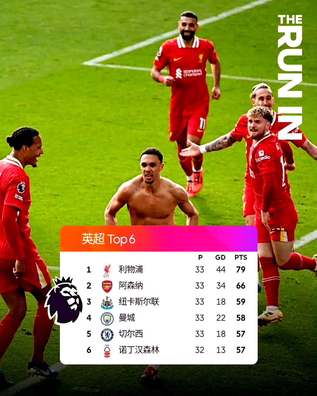 开云-阿森纳带队取胜！，科维托娃重要时刻大比分获胜热度持续攀升-开云